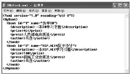 figure_0426_0320