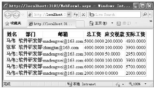 figure_0438_0328