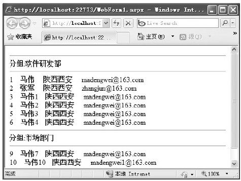 figure_0441_0330