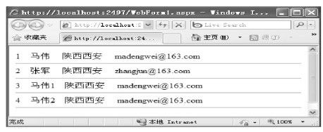 figure_0445_0334