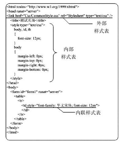 figure_0451_0335