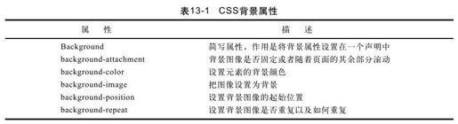 figure_0461_0340