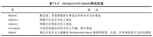 figure_0462_0341