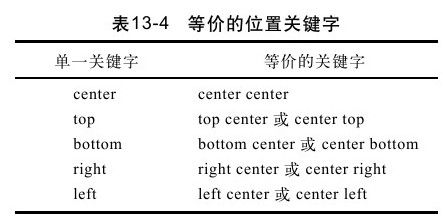 figure_0462_0343