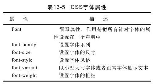 figure_0463_0344