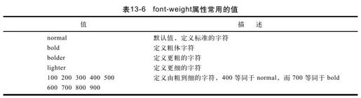 figure_0465_0345