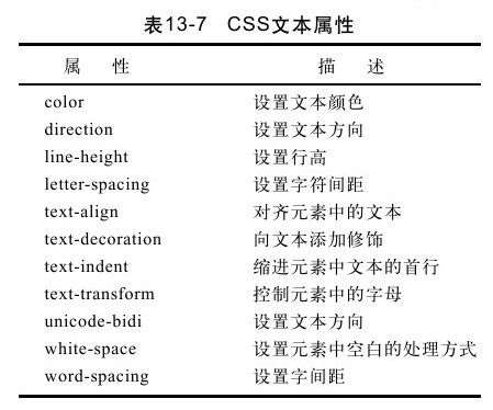 figure_0465_0346