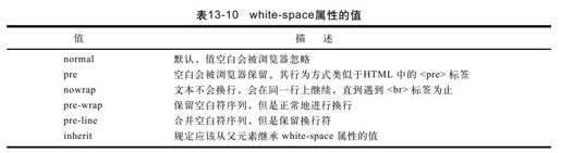 figure_0468_0349