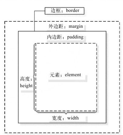 figure_0469_0350