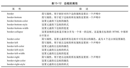 figure_0470_0353