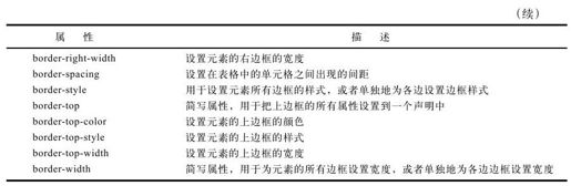 figure_0471_0354
