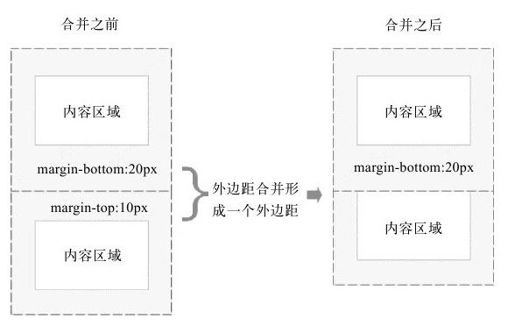 figure_0476_0358