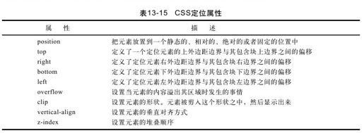 figure_0477_0360