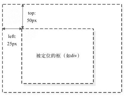 figure_0477_0361