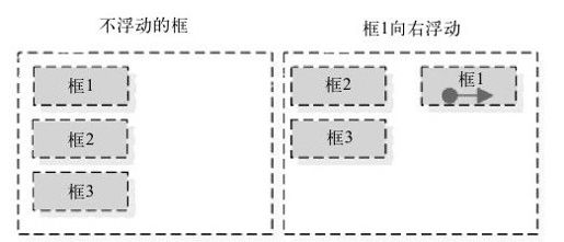 figure_0479_0362