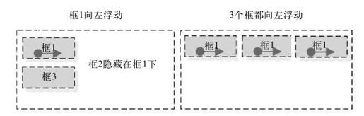 figure_0479_0363
