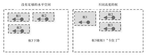 figure_0479_0364