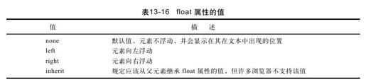 figure_0480_0365