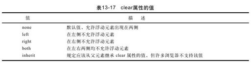 figure_0481_0367