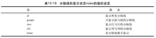 figure_0488_0383