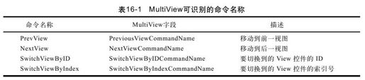 figure_0536_0416