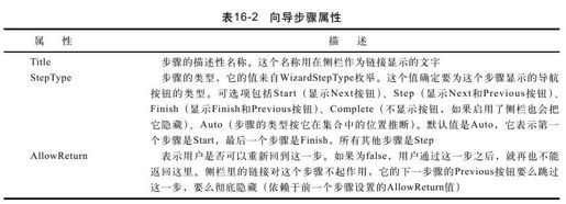 figure_0538_0417