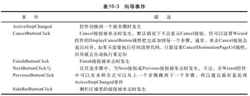 figure_0540_0421