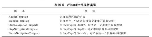 figure_0542_0424