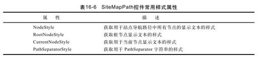 figure_0553_0435