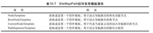 figure_0554_0437