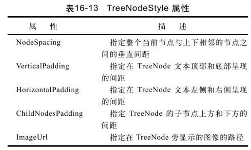figure_0579_0459