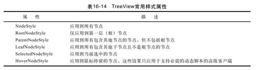 figure_0580_0461