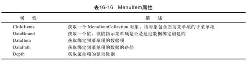 figure_0585_0469