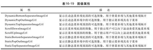 figure_0591_0479