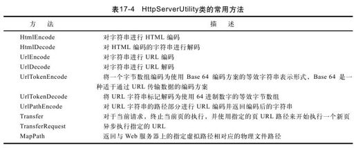 figure_0601_0485
