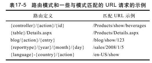 figure_0632_0496