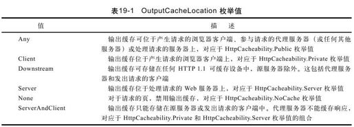 figure_0682_0507