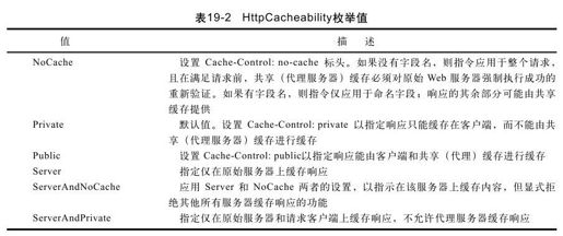 figure_0687_0508
