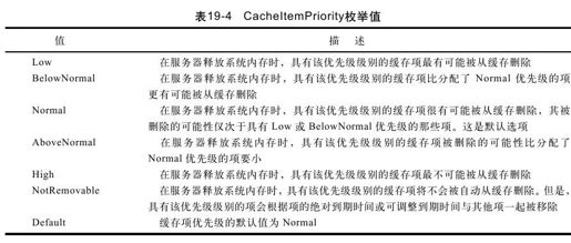 figure_0696_0511