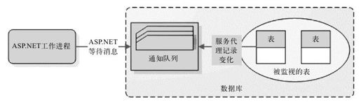 figure_0699_0512
