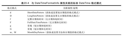 figure_0739_0545