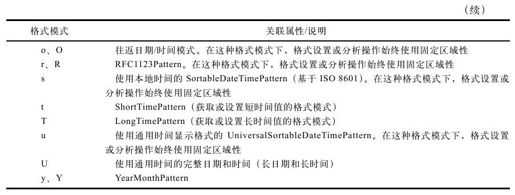 figure_0740_0546