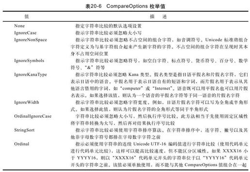 figure_0747_0553