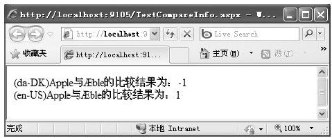 figure_0752_0557
