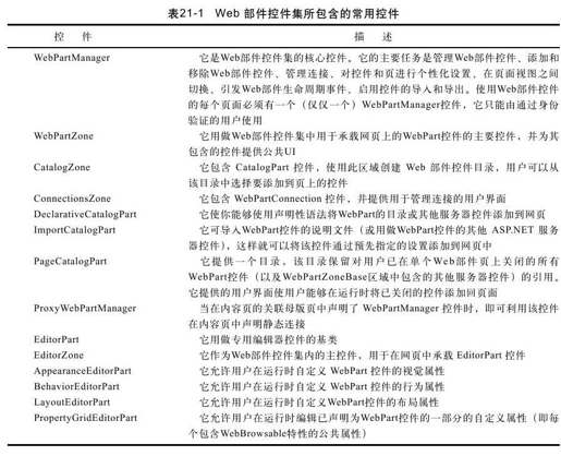figure_0756_0562