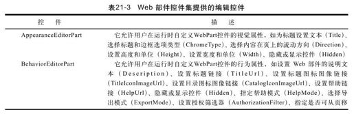 figure_0769_0575