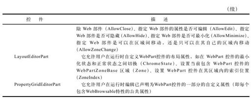 figure_0770_0576