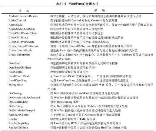 figure_0775_0581