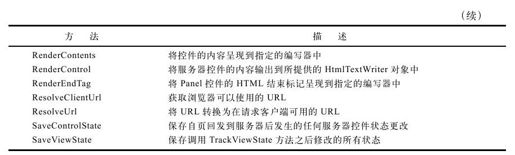 figure_0776_0582