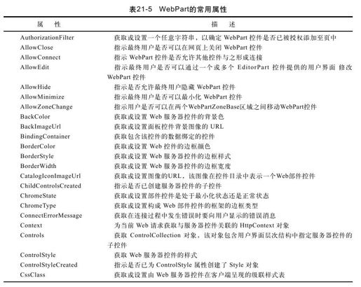 figure_0776_0583